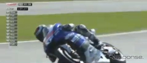 イギリスGPの予選(動画キャプチャ)