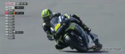 イギリスGPの予選(動画キャプチャ)