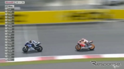MotoGPイギリスGP(動画キャプチャ)