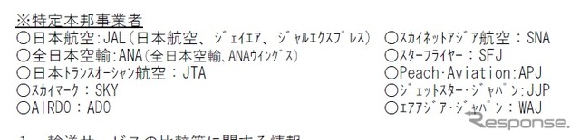 調査対象の日系航空会社