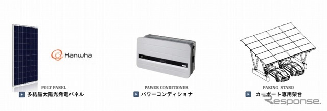 イー・コモンズ ジャパン、ソーラーパーキングステーション16.5kW システム