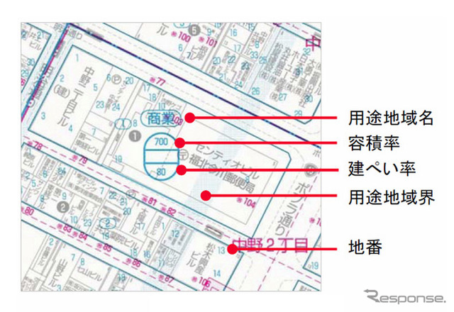 ゼンリン・住居表示地番対照住宅地図「ブルーマップ」（参考画像）