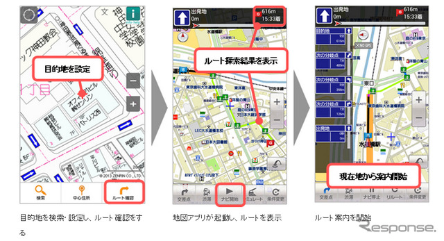 ゼンリン住宅地図スマートフォン（参考画像）