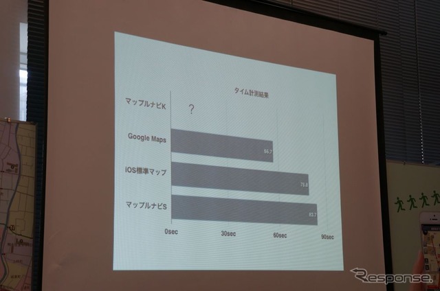 くまモン、カーナビで道案内…マップルナビK