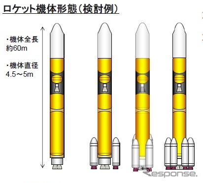 JAXA、新型基幹ロケットの開発計画を公表