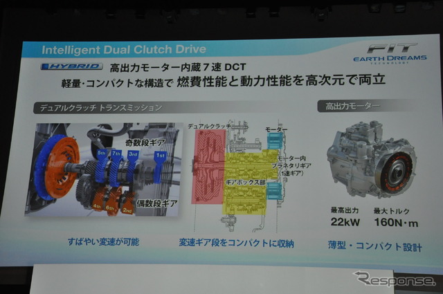 ホンダ フィット発表会