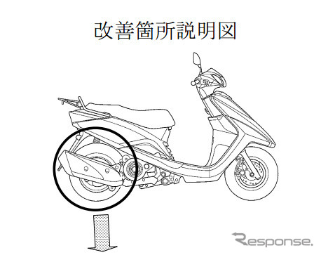 改善箇所