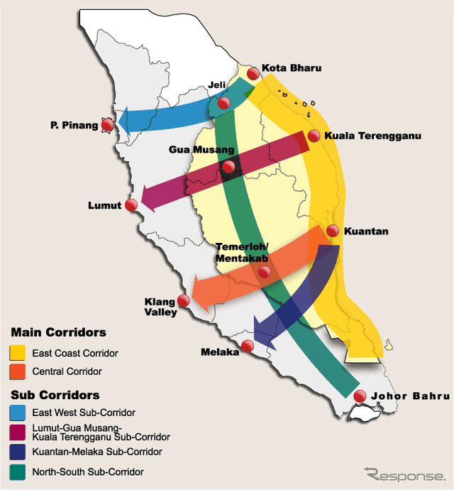 東部回廊経済圏が5周年、投資1100億リンギ見込む…クアンタン港拡張を推進