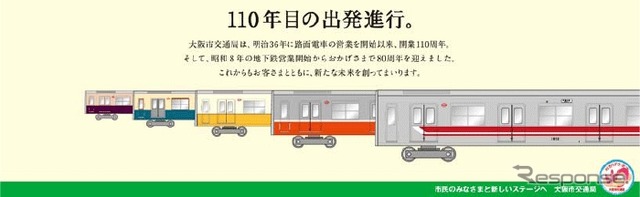 大阪市交通局が市営地下鉄御堂筋線で運行する「復刻ラッピング列車」のイメージ。