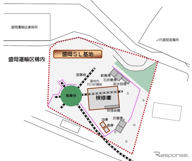 「SL車両基地」各施設の配置図。転車台の周辺に検修庫などを整備する。