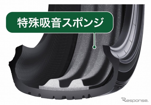 特殊吸音スポンジ