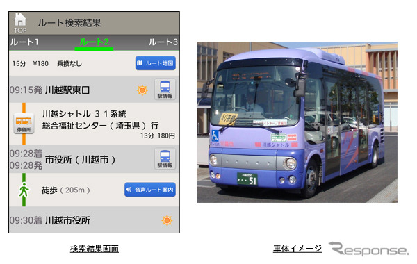 検索結果画面と車体イメージ