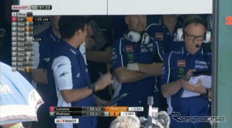 サンマリノGP予選(動画キャプチャ)