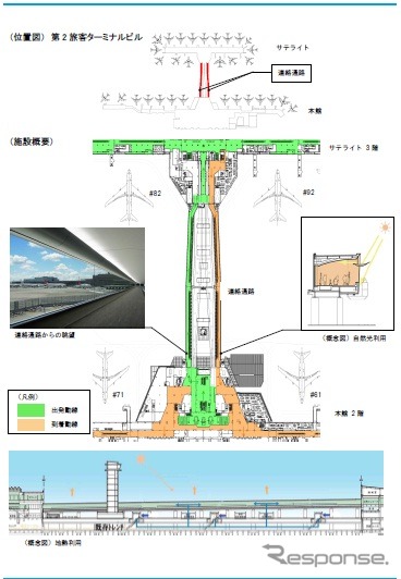 連絡通路の位置図。柱や窓枠を減らした「開放感を感じさせるデザイン」としている。