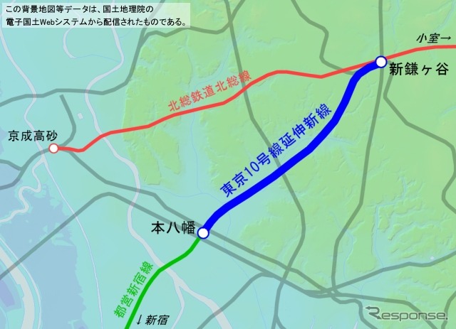 東京10号線延伸新線の予定ルート。現在の北総鉄道北総線とともに千葉ニュータウンのアクセス鉄道として整備する構想だったが、膨大な事業費や北総線との競合などが懸念されていた。