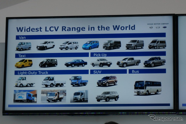 日産360 LCVプレゼンテーション