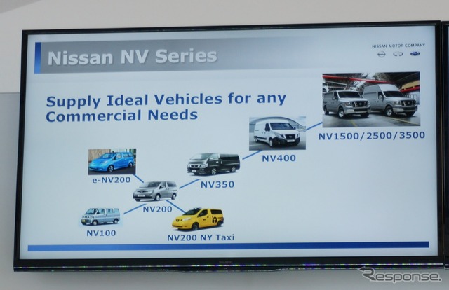 日産360 LCVプレゼンテーション