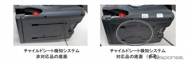 改善箇所