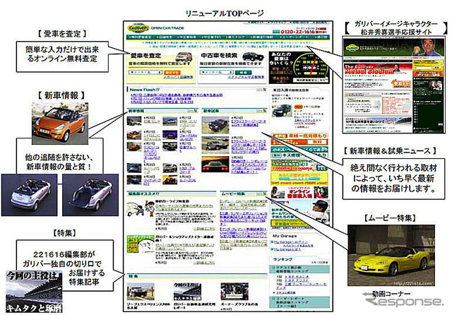 ガリバー、公式サイトのトップページをリニューアル
