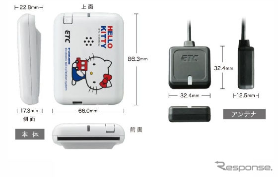 キティちゃんのキャラクター音声ガイド機能付きETC車載器