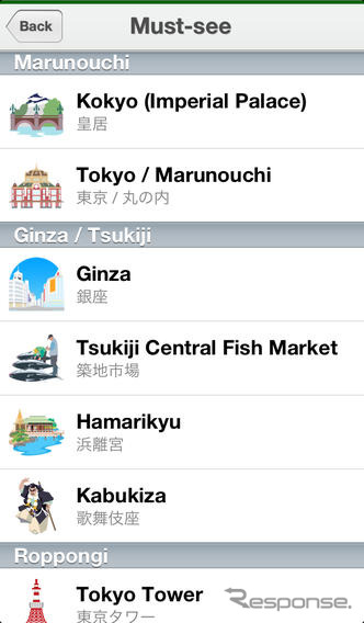 NAVITIME for ITS World Congress Tokyo 2013