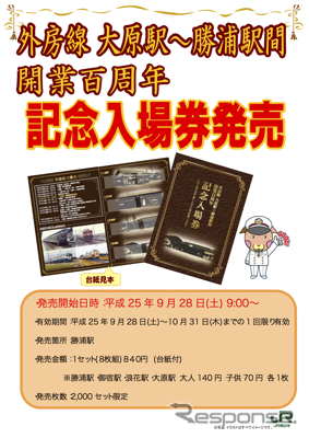 外房線大原～勝浦間開業100周年を記念して発売される入場券の告知ポスター（イメージ）