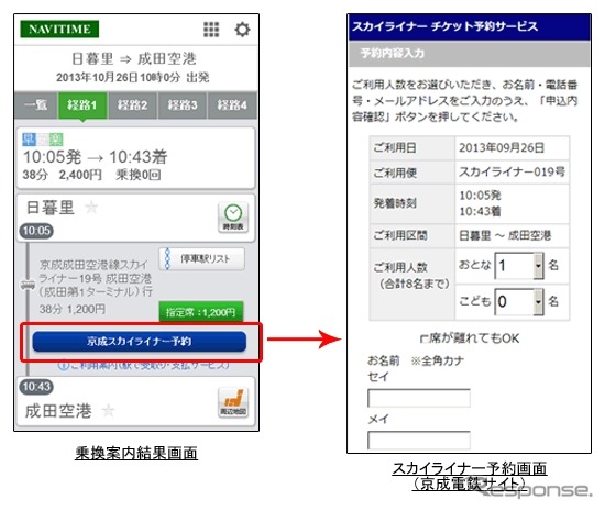 乗換検索サイトの一例（NAVITIME）。検索結果に予約ボタンが表示され、これを押すと予約・購入画面に移動する。