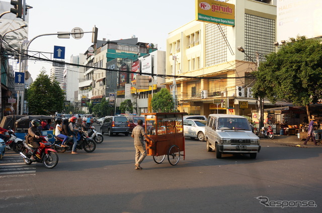 インドネシア ジャカルタ市内の道路