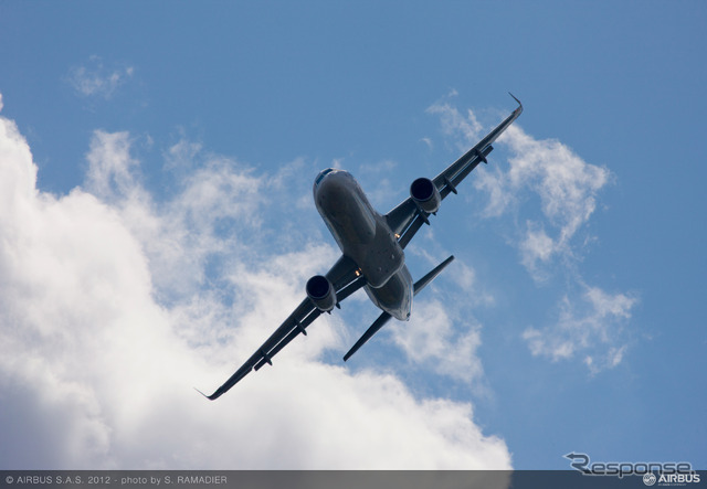 シャークレットを装備したエアバスA320