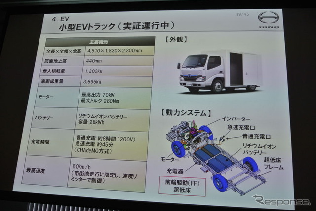 日野自動車 技術説明会