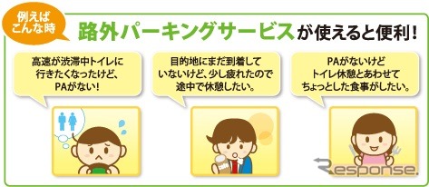 路外パーキングサービスのメリット