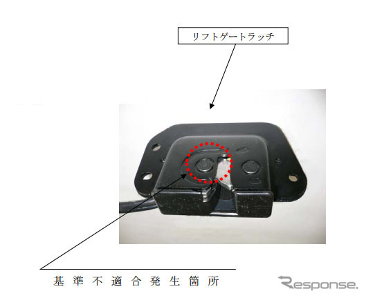 改善箇所