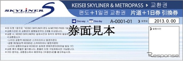 京成電鉄と東京メトロが韓国の旅行会社で発売する「KEISEI SKYLINER & METROPASS」の引換券