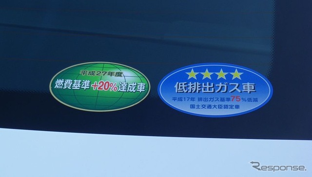 メルセデスペンツEクラス