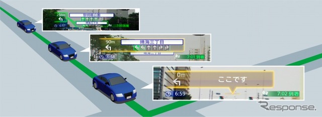 カロッツェリア 楽ナビ・AR HUDユニット