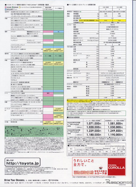 トヨタ パッソ「HIDリミテッド」…全部見せる4ページ
