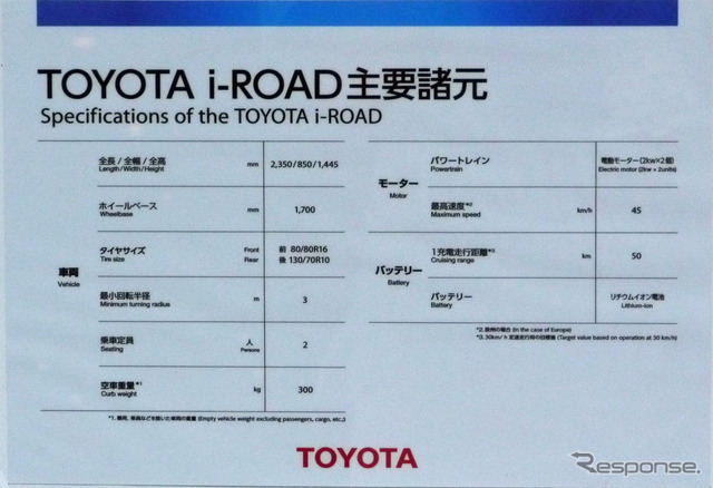 「i-ROAD」の公開スペック