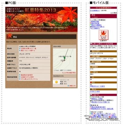 Webサイト イメージ