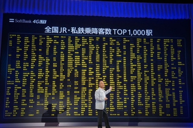 黄色の駅が、ソフトバンクがスピード調査でトップ