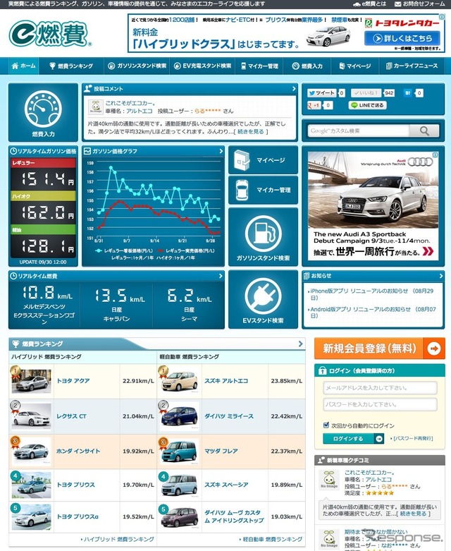 燃費管理サイト『e燃費』（http://e-nenpi.com）が全面リニューアル。メインコンテンツのガソリン価格情報がより見やすく（画像はPC版）