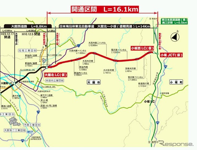 日本海沿岸東北自動車道