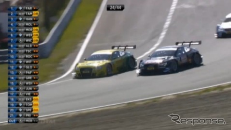 ロッケンフェラーがDTMのタイトルを獲得(動画キャプチャ)