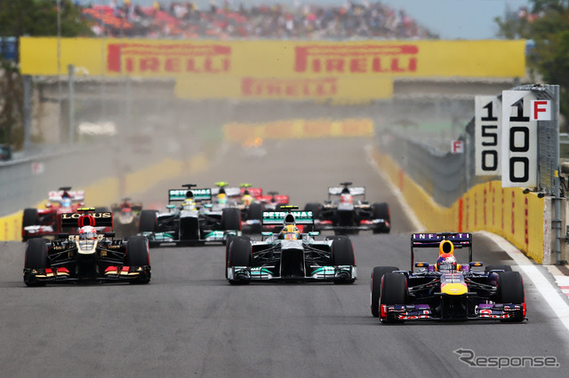 2013年 F1 韓国GP