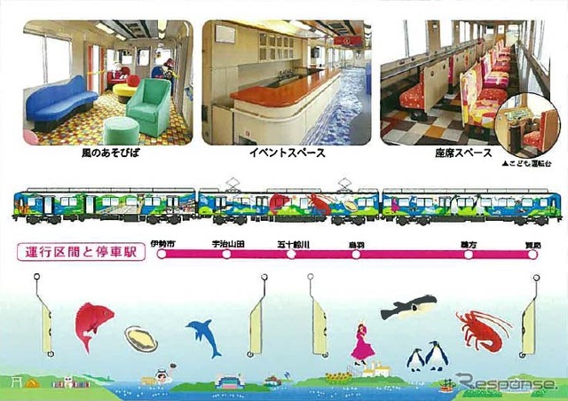 記念入場券の台紙は外観イラストや車内の様子などがデザインされている。