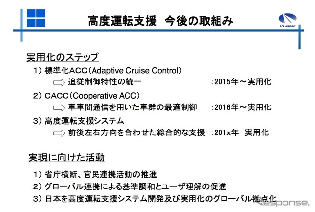 今後の取り組み