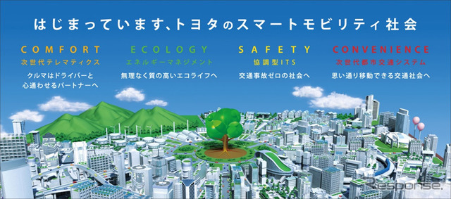 トヨタ自動車・ITS世界会議東京 2013に出展