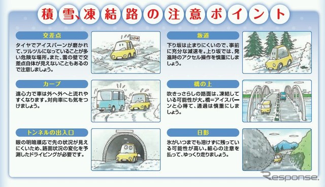 冬の安全ドライブ事前注意報