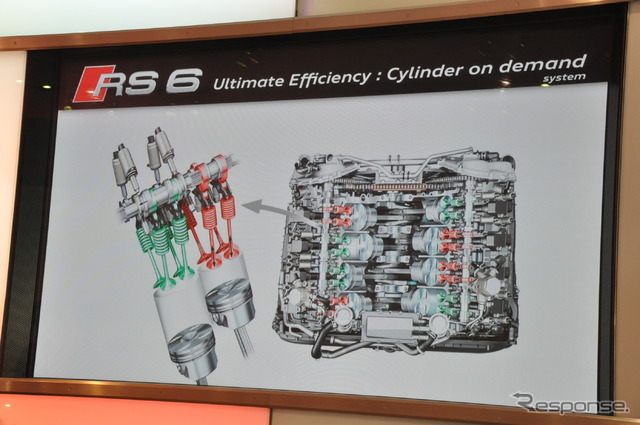アウディ RSモデル追加発表会のようす