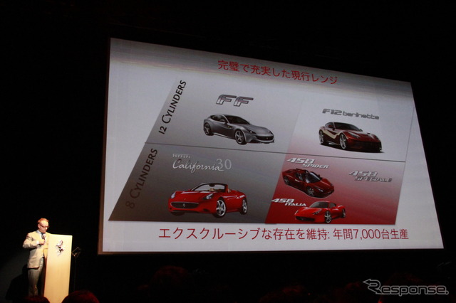 フェラーリ 458 スペチアーレ発表会