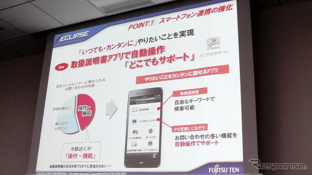 イクリプス 2013年 秋モデル発表会